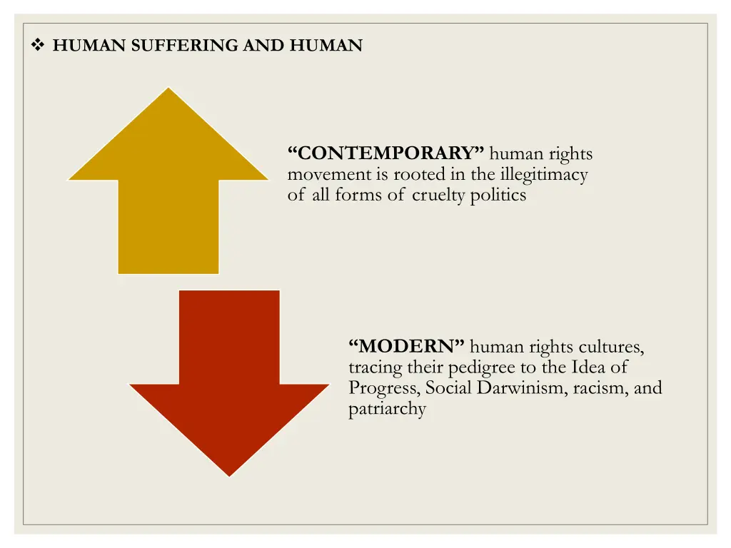 human suffering and human