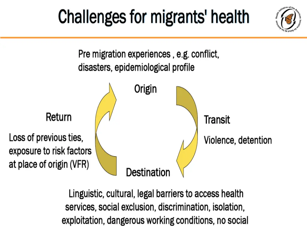 slide24