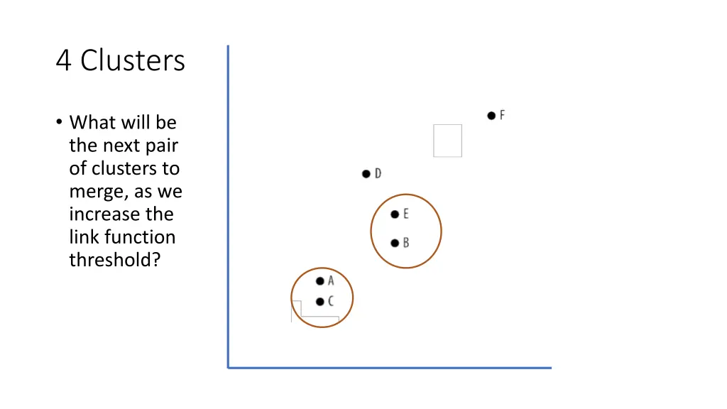 4 clusters