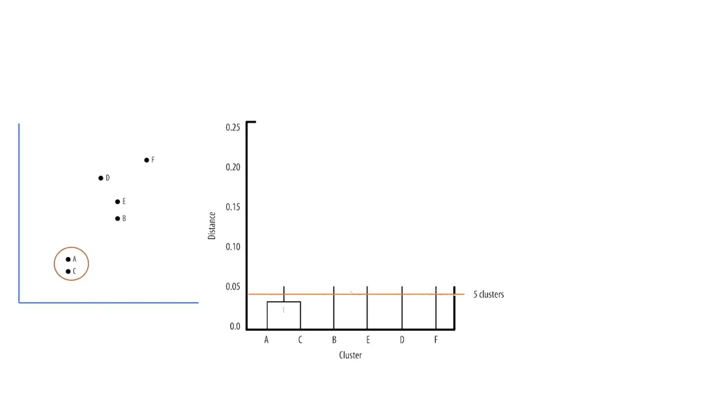 slide15