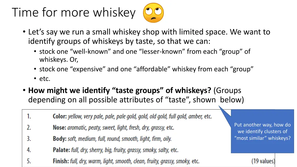 time for more whiskey