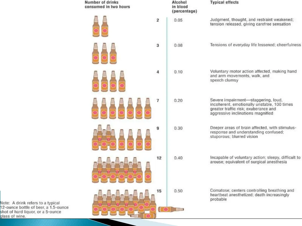 slide10