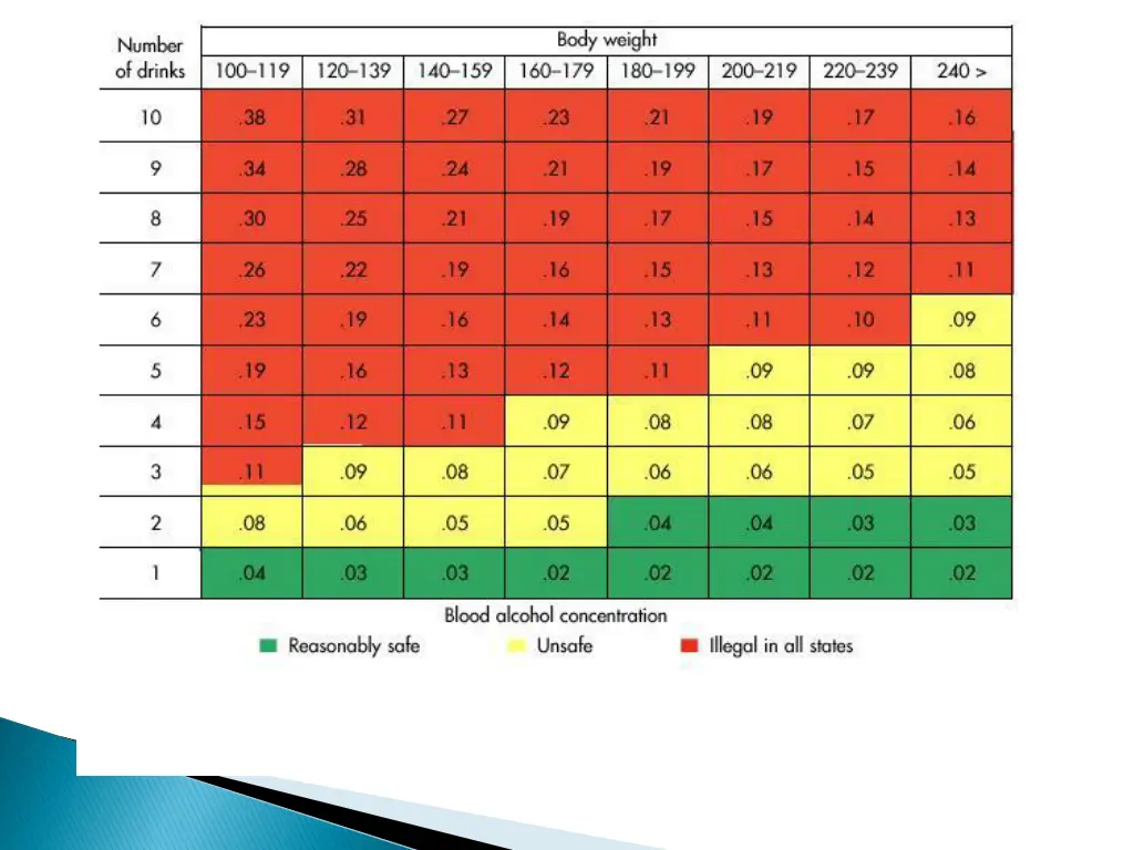 slide9