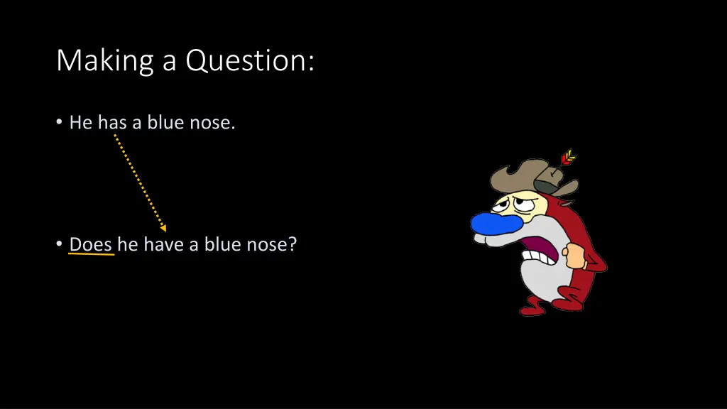 making a question