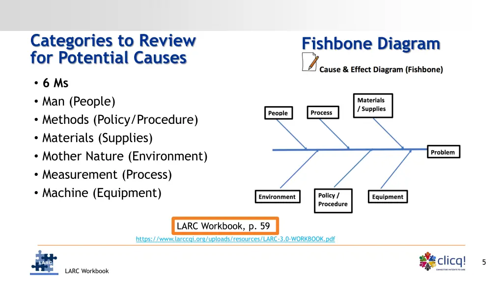 categories to review for potential causes
