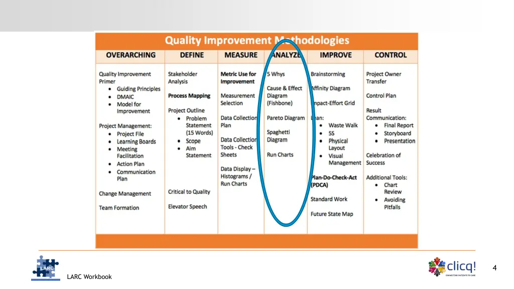 slide4