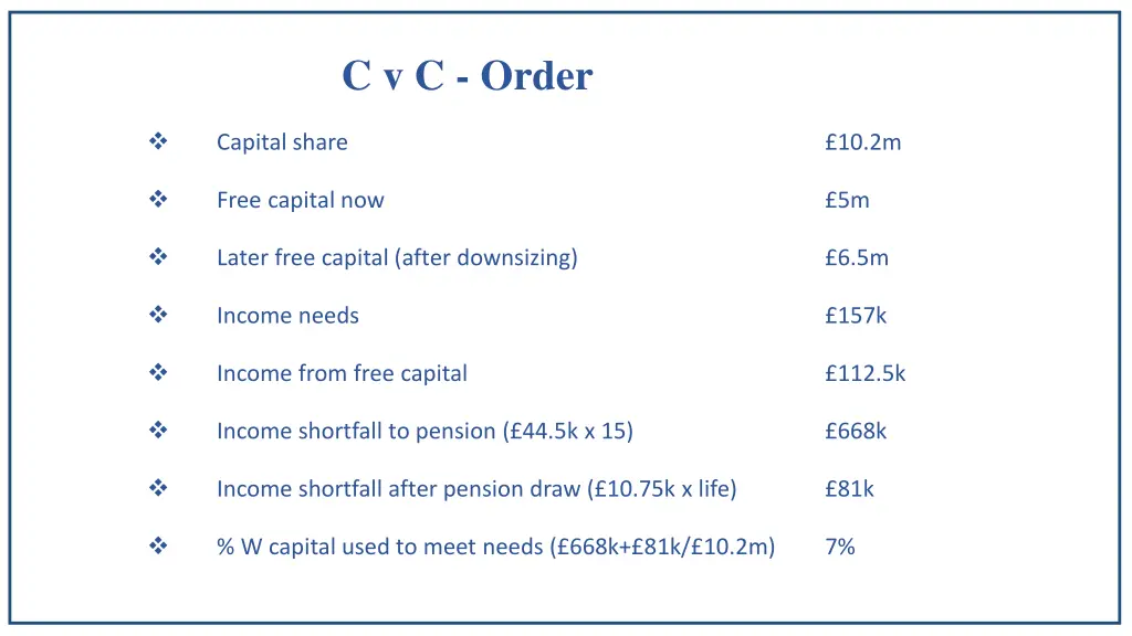 c v c order