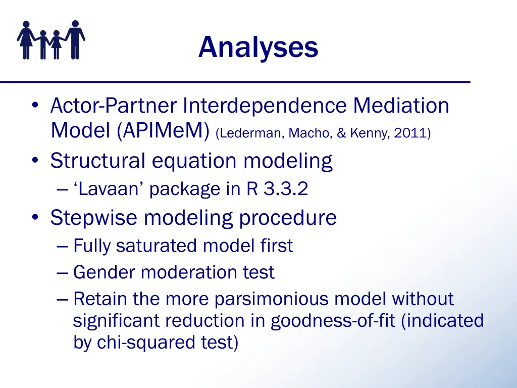 analyses