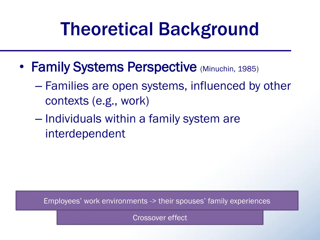 theoretical background 1