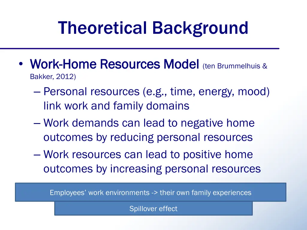 theoretical background