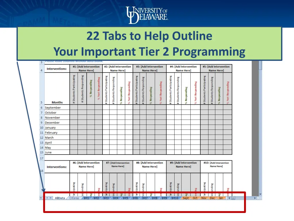 22 tabs to help outline your important tier