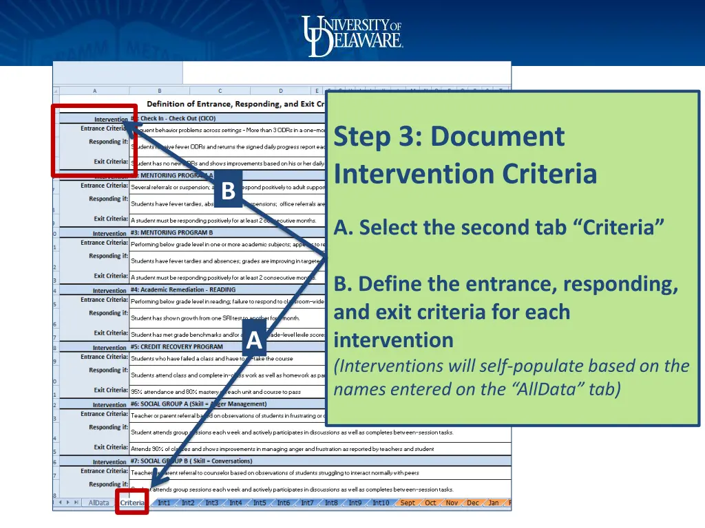 step 3 document intervention criteria