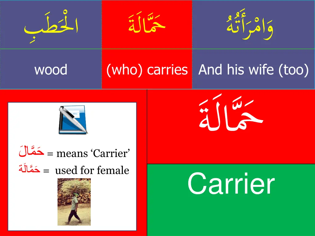 slide31