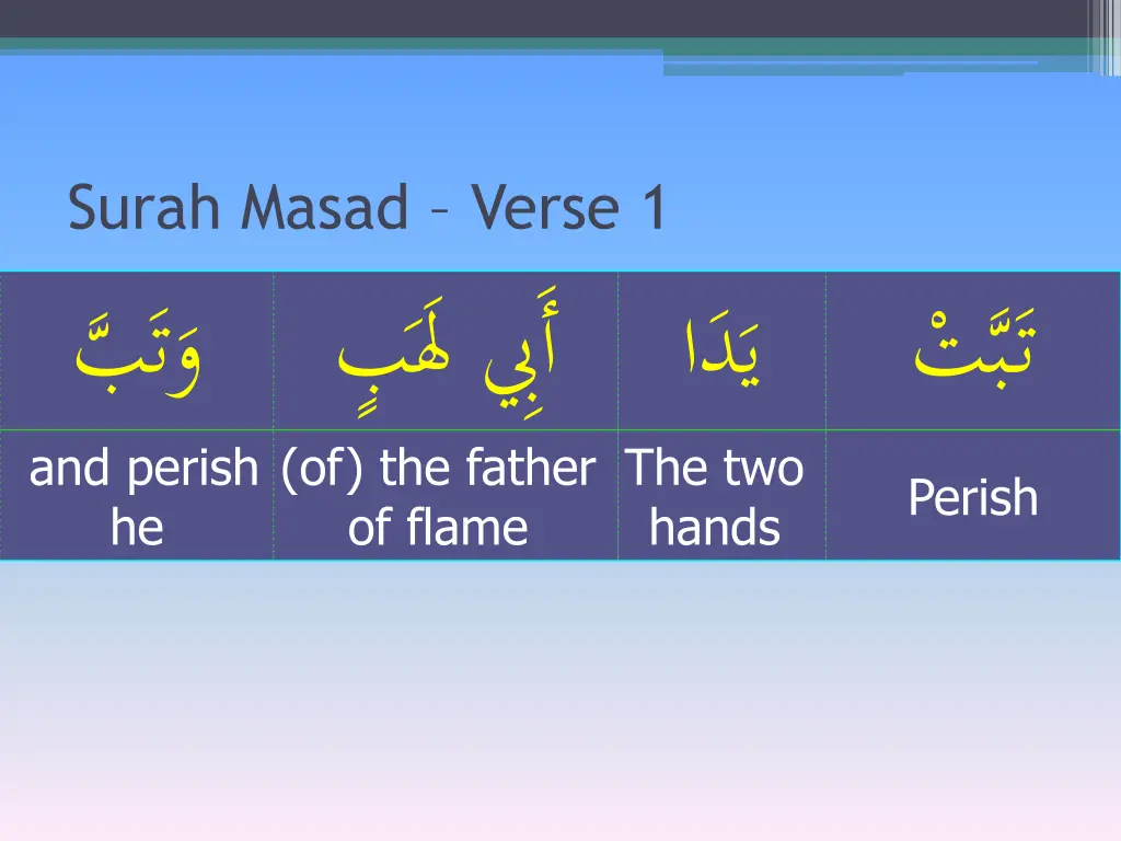 surah masad verse 1