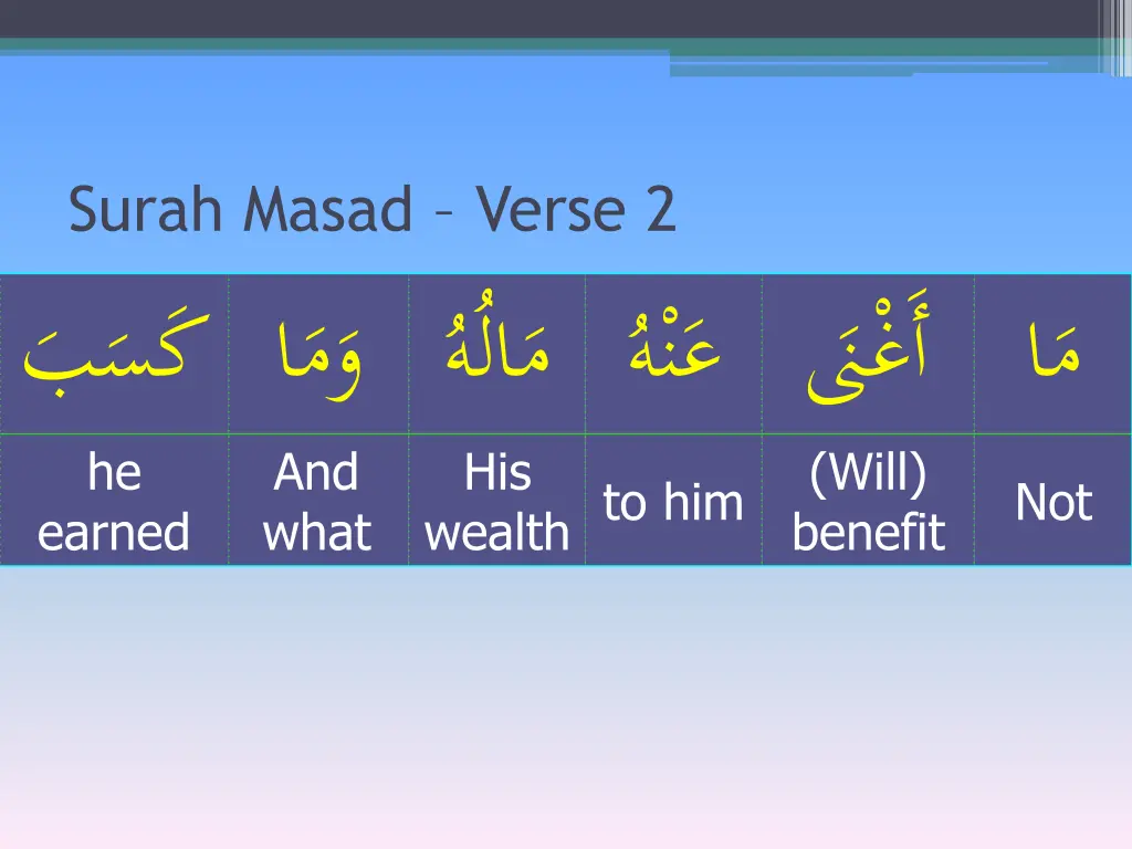 surah masad verse 2