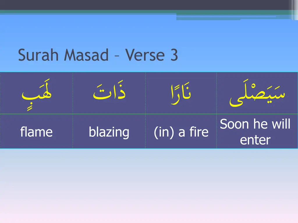 surah masad verse 3