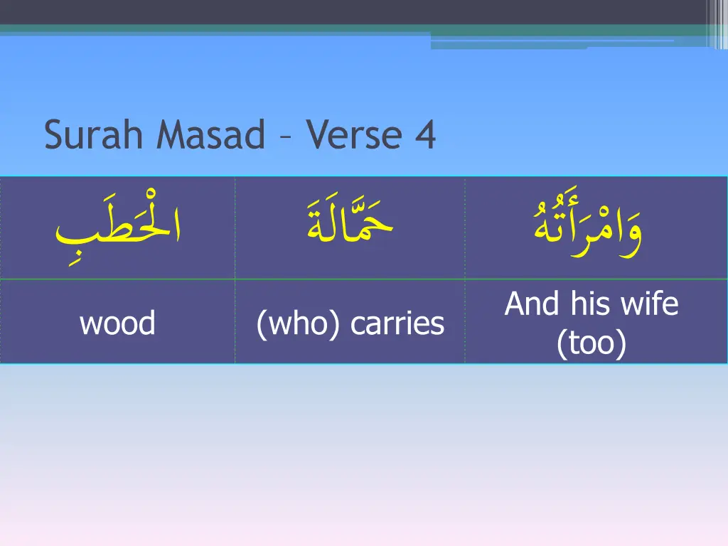 surah masad verse 4