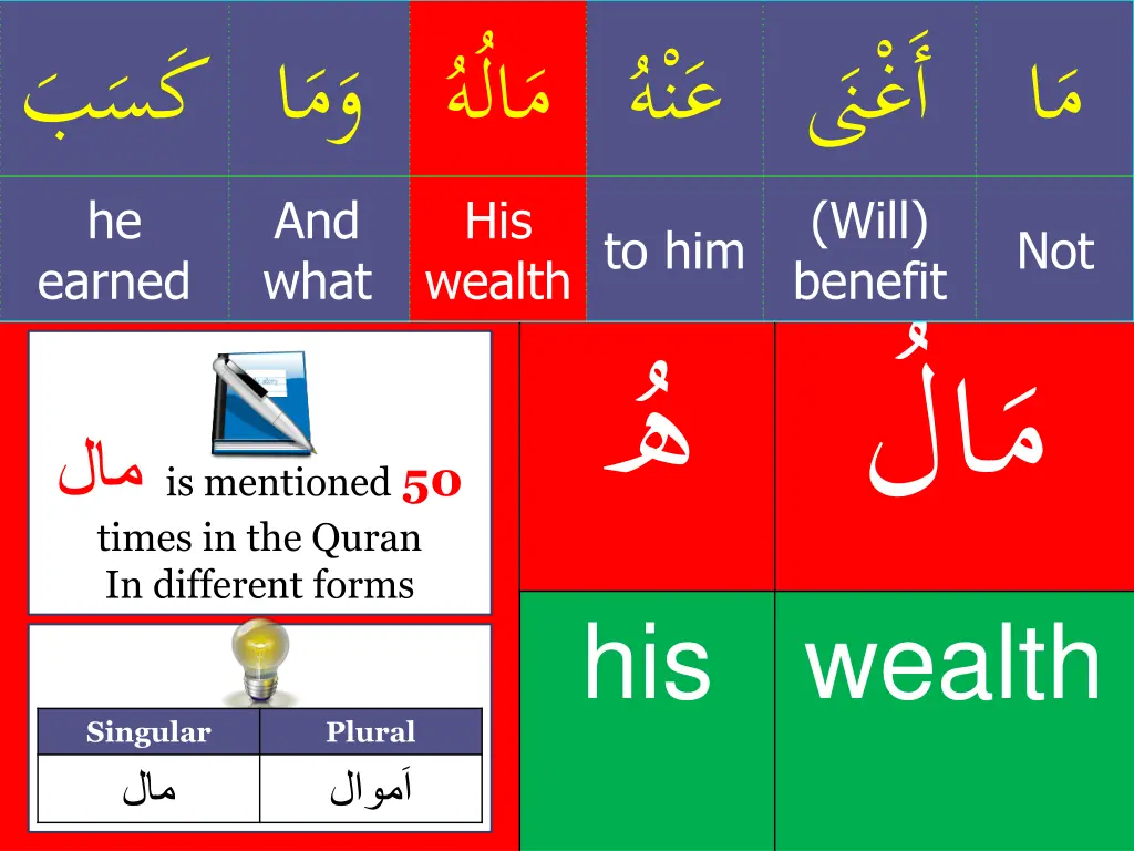 will benefit 3