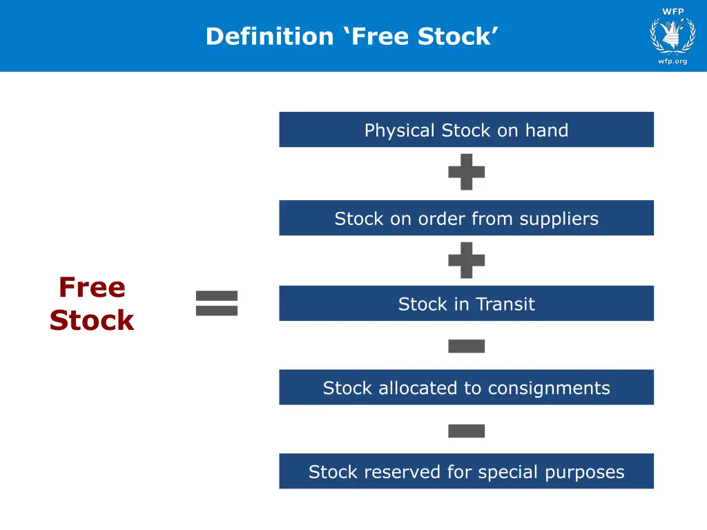 definition free stock