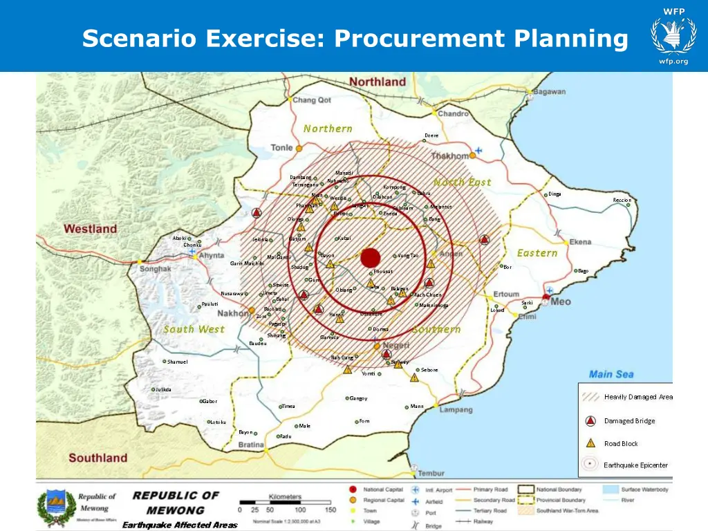 scenario exercise procurement planning
