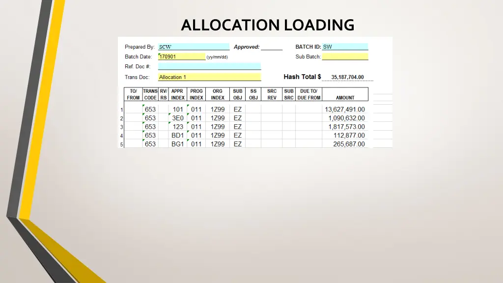 allocation loading