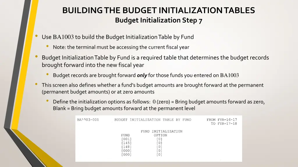 building the budget initialization tables budget