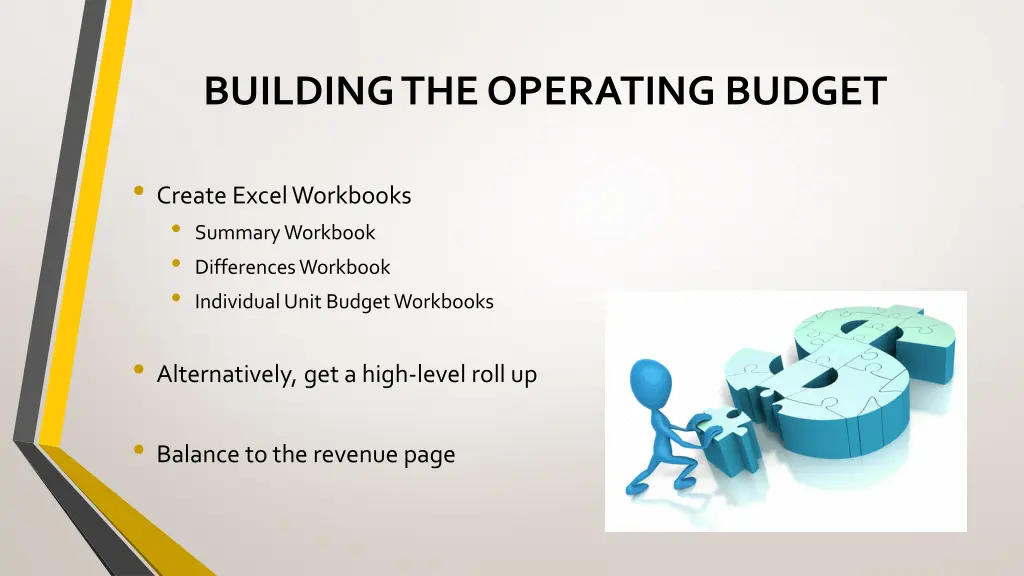 building the operating budget
