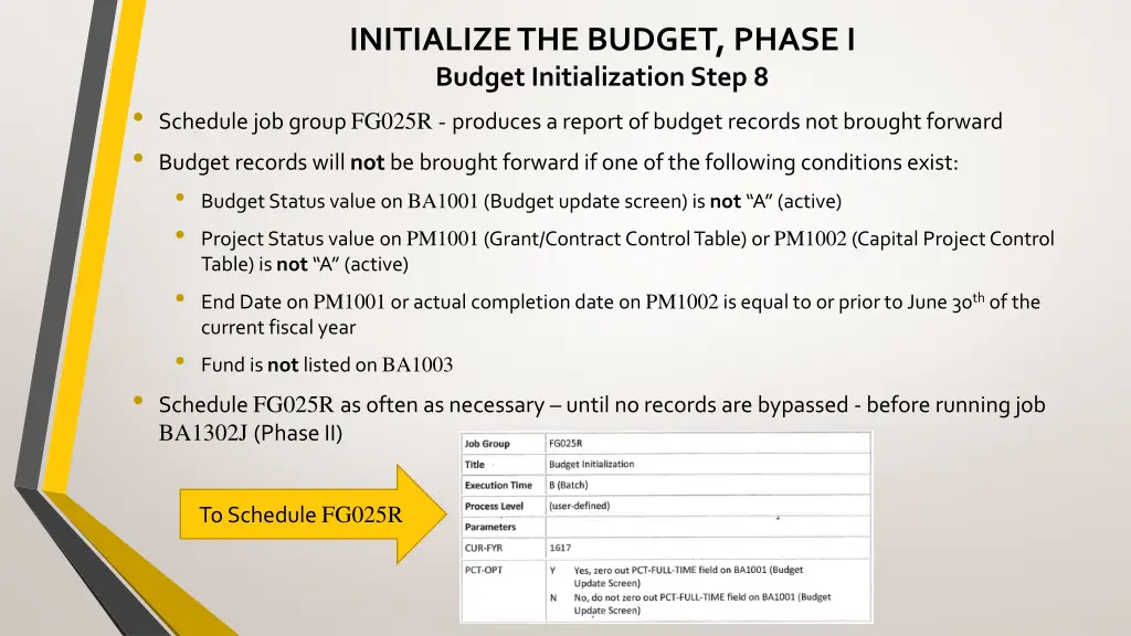 initialize the budget phase i budget