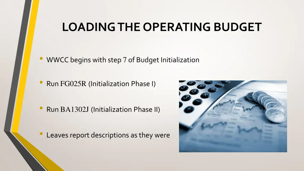 loading the operating budget