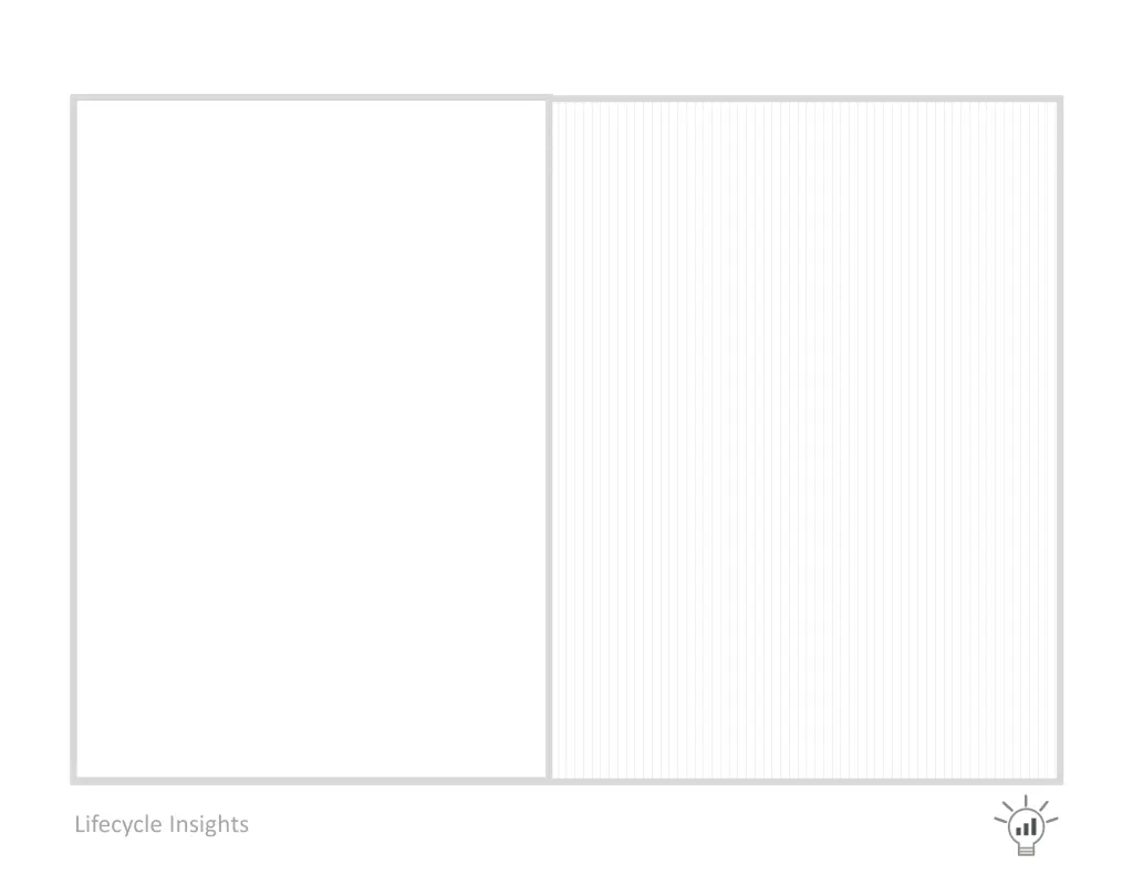 lifecycle insights