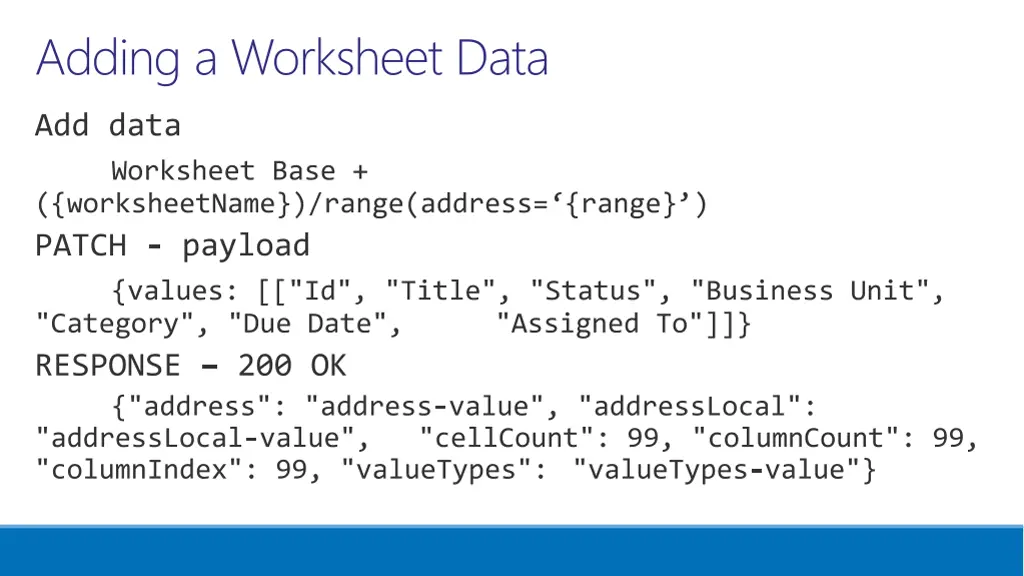 adding a worksheet data