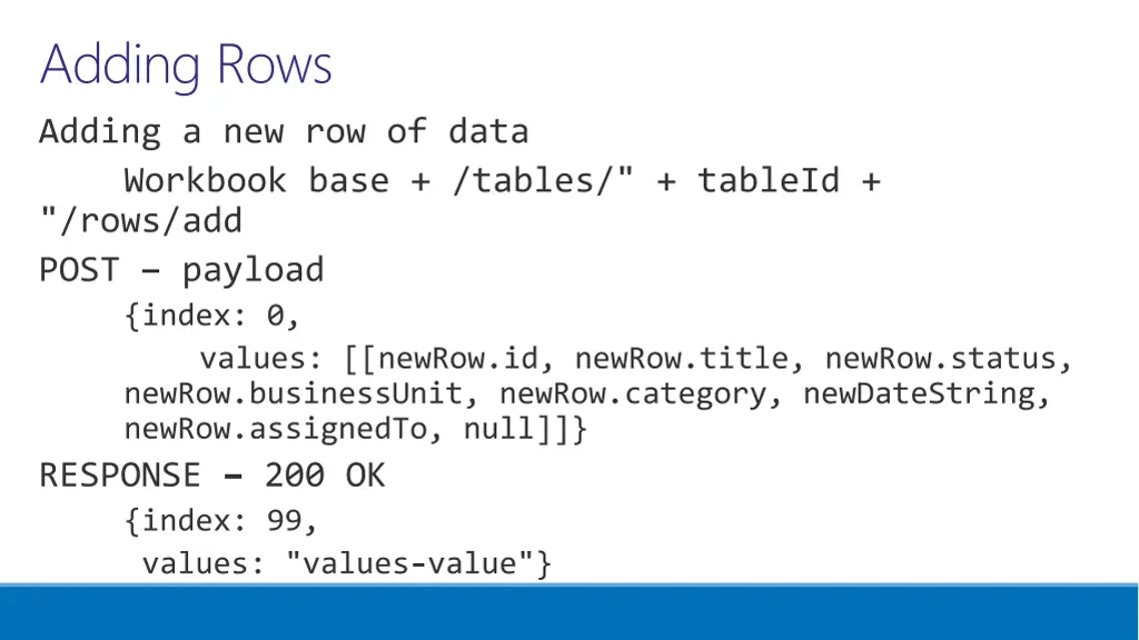 adding rows adding a new row of data workbook
