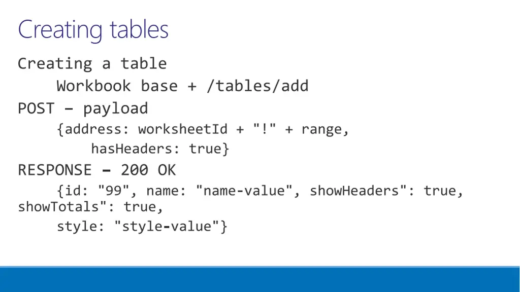 creating tables