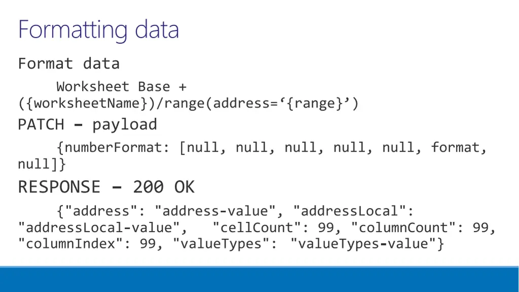 formatting data