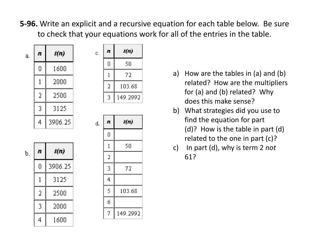 5 96 write an explicit and a recursive equation