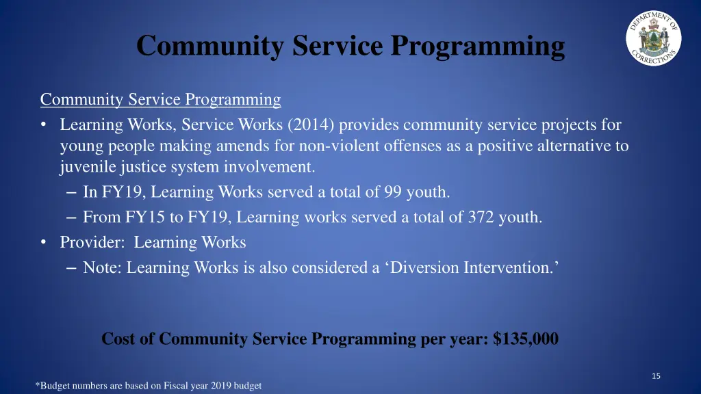 community service programming