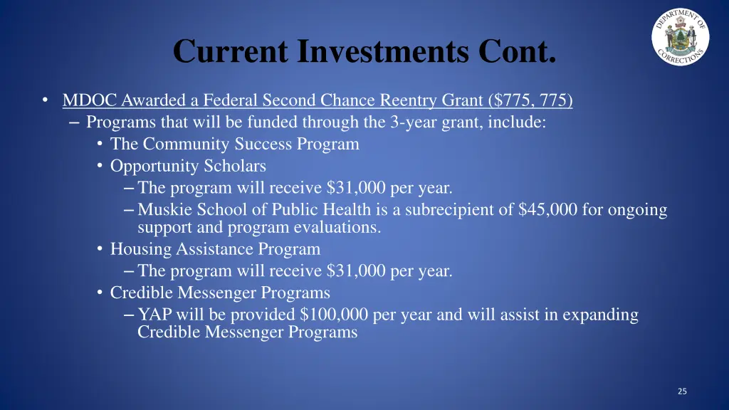 current investments cont 1