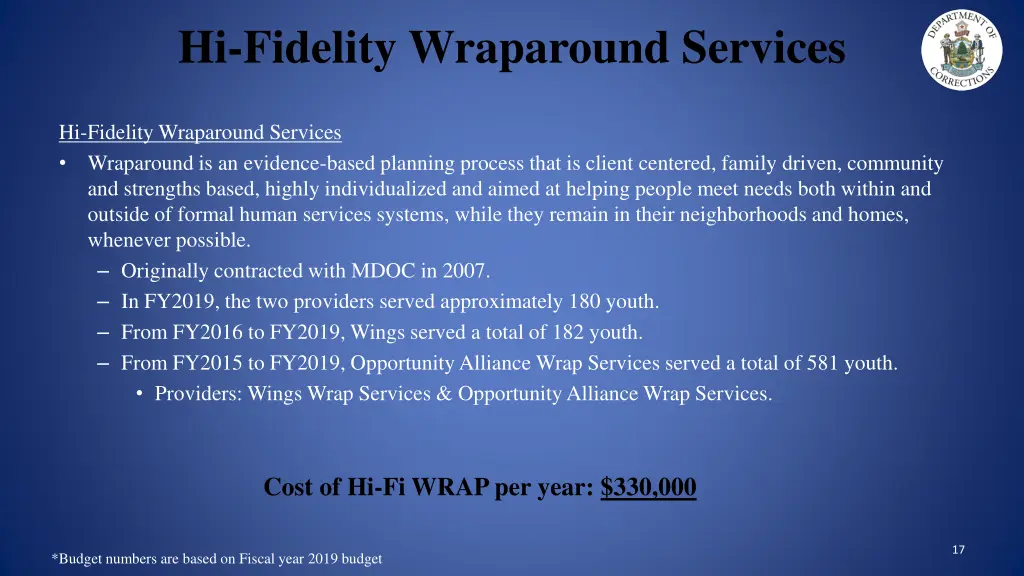 hi fidelity wraparound services