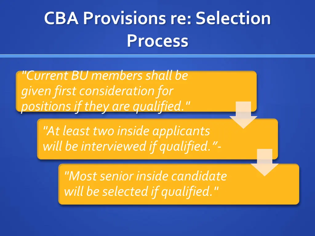 cba provisions re selection process