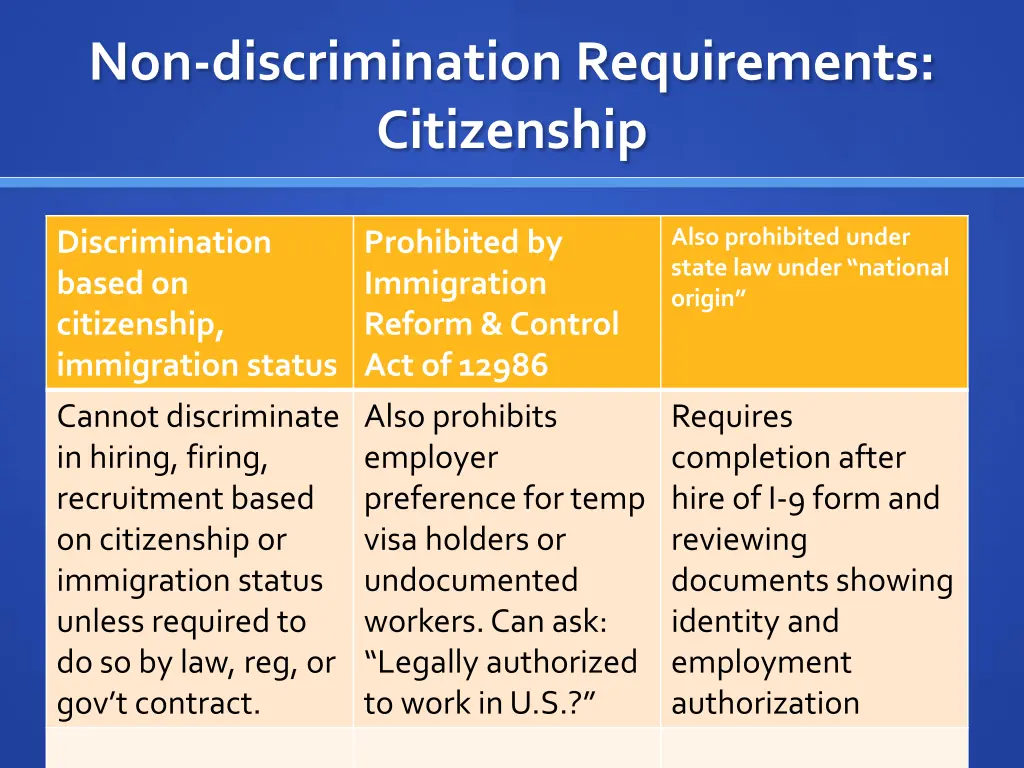 non discrimination requirements citizenship