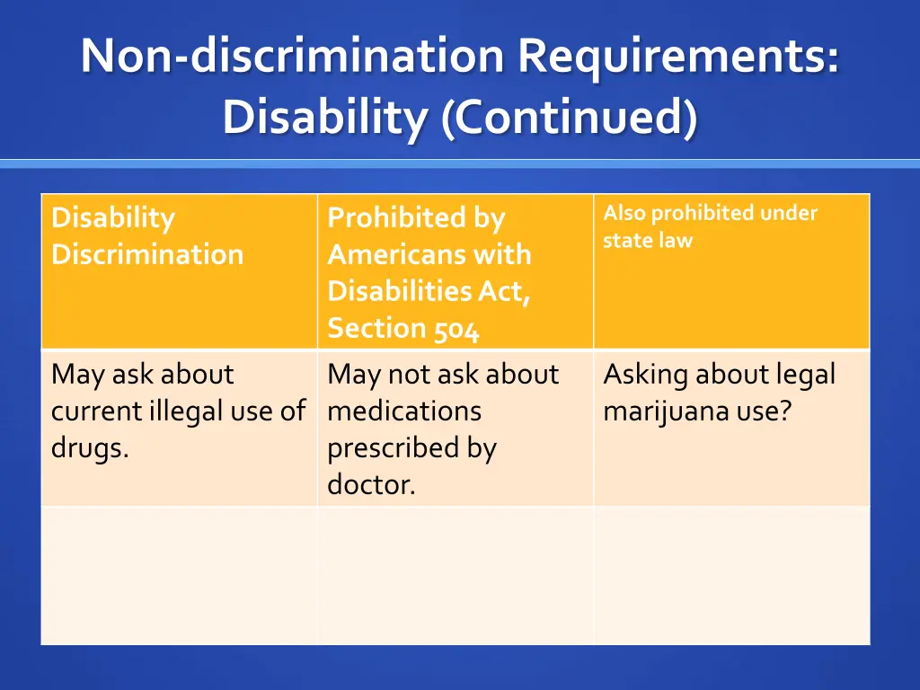 non discrimination requirements disability 1