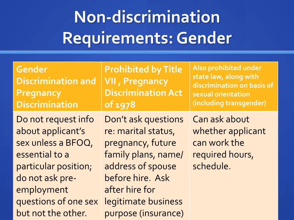 non discrimination requirements gender