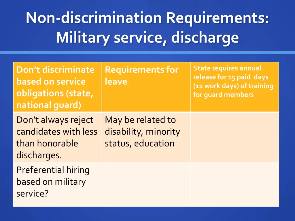 non discrimination requirements military service