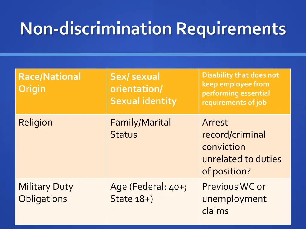 non discrimination requirements