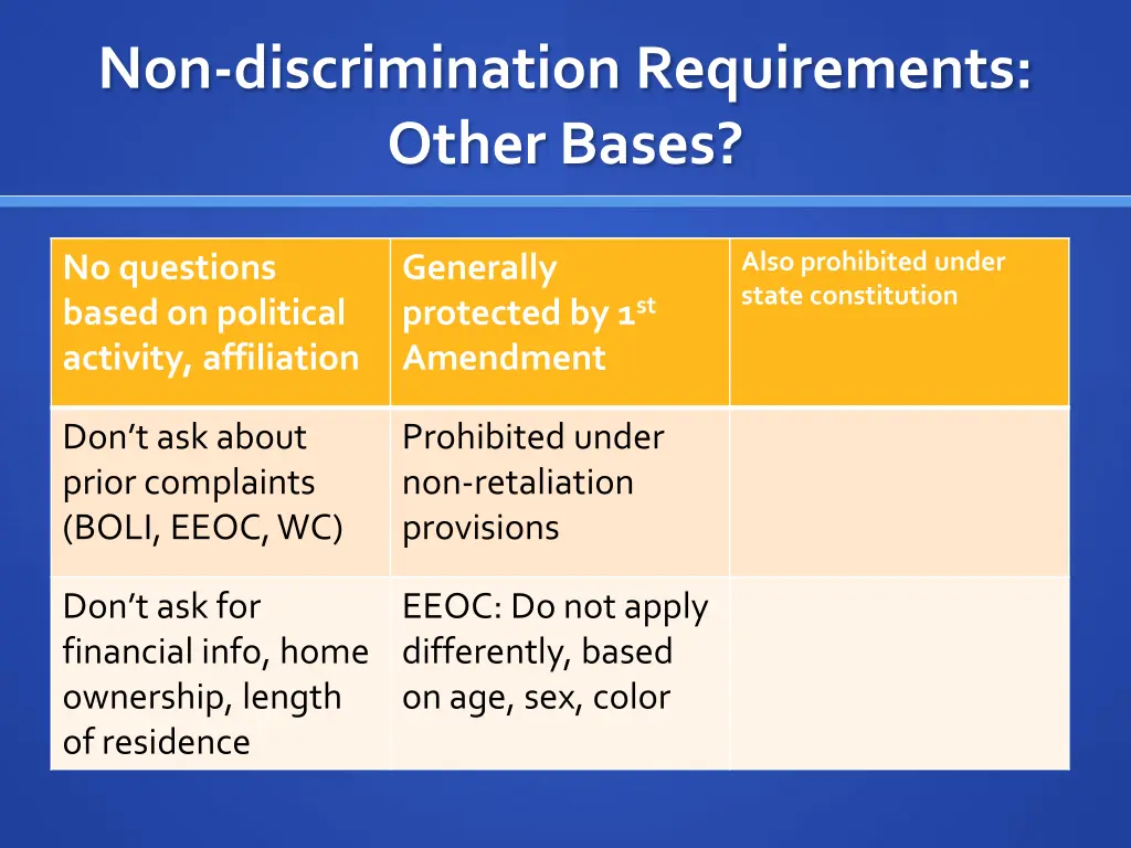 non discrimination requirements other bases 1