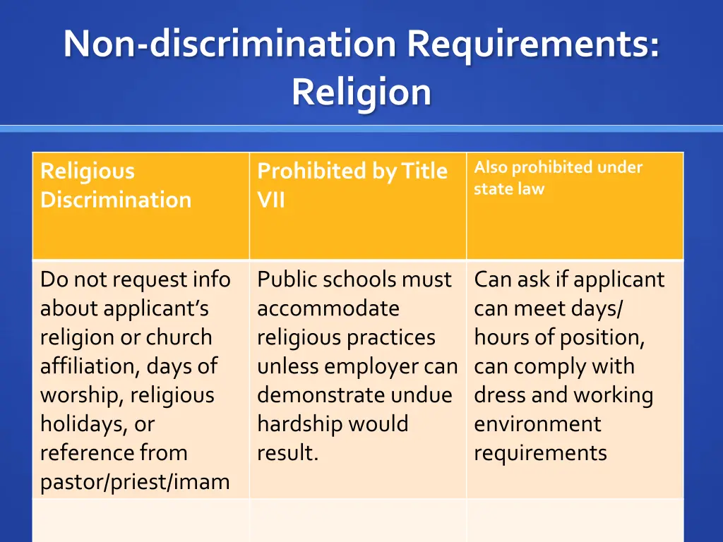 non discrimination requirements religion