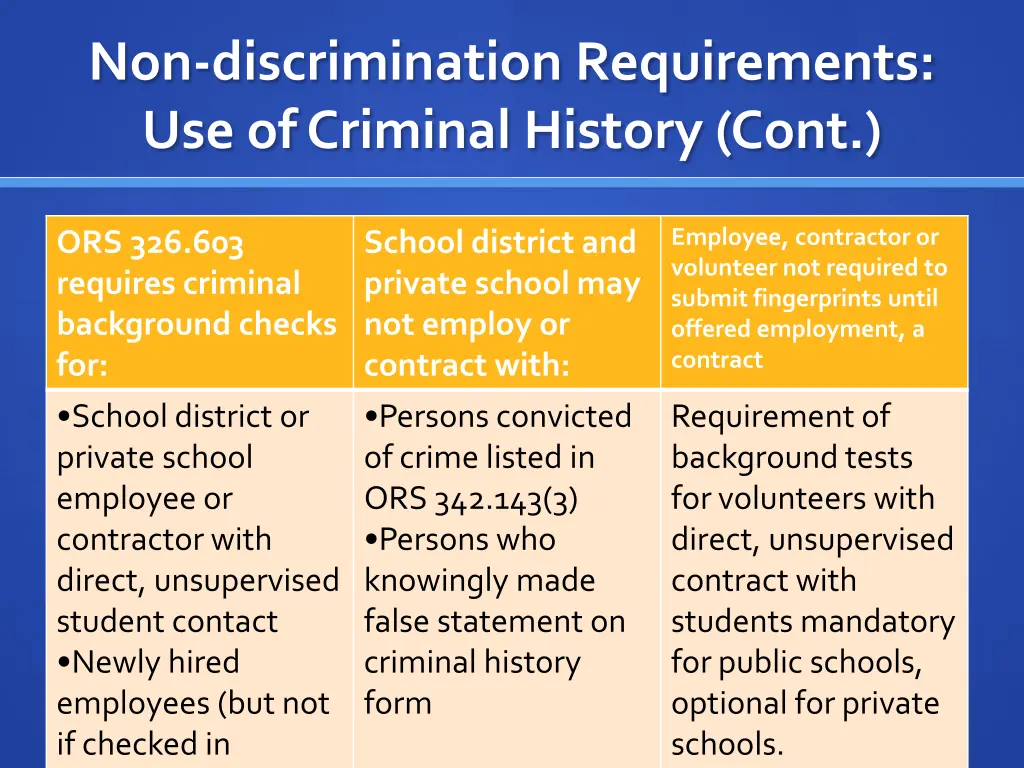 non discrimination requirements use of criminal 1