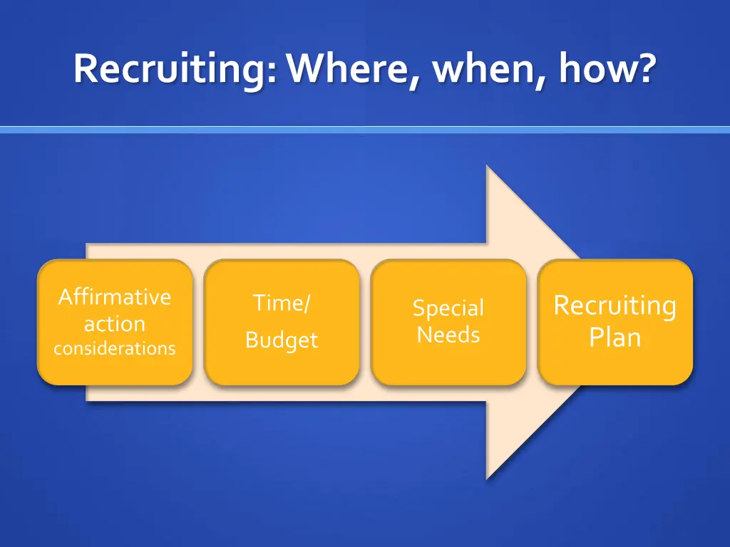 recruiting where when how