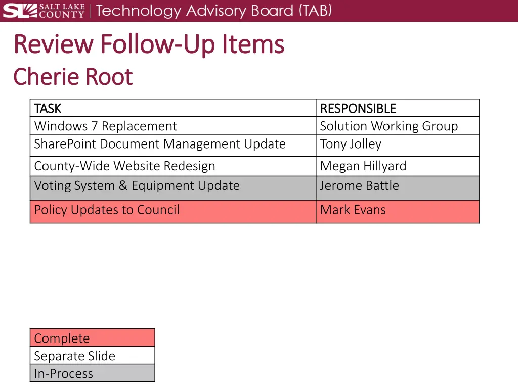 review follow review follow up items cherie root