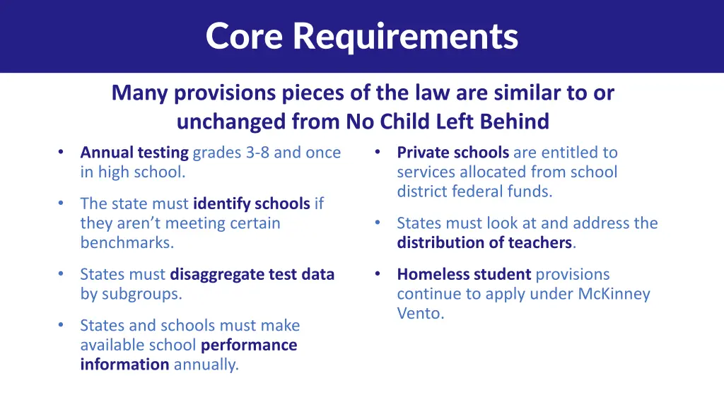 core requirements